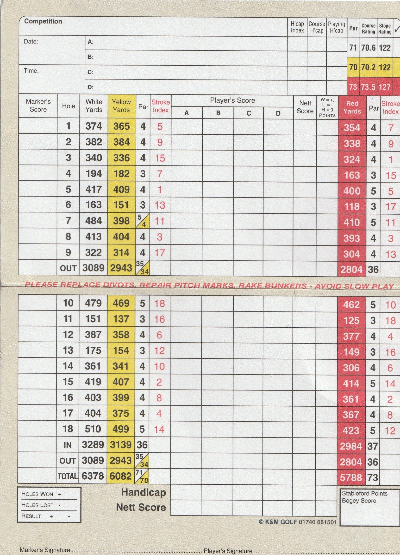 Corhampton GC New Stroke Indexes’ 1st April 2022 – Corhampton Golf Club
